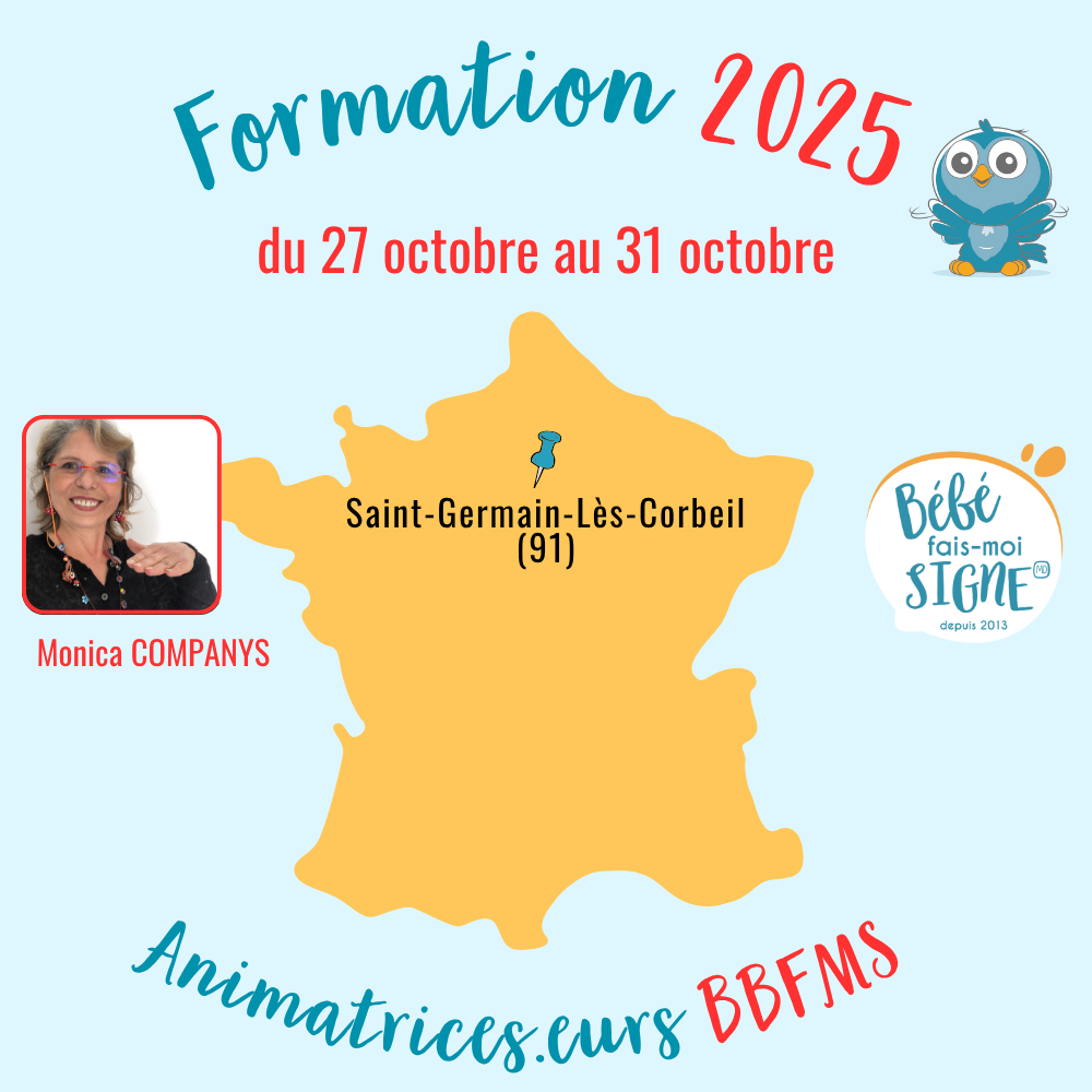 Formations